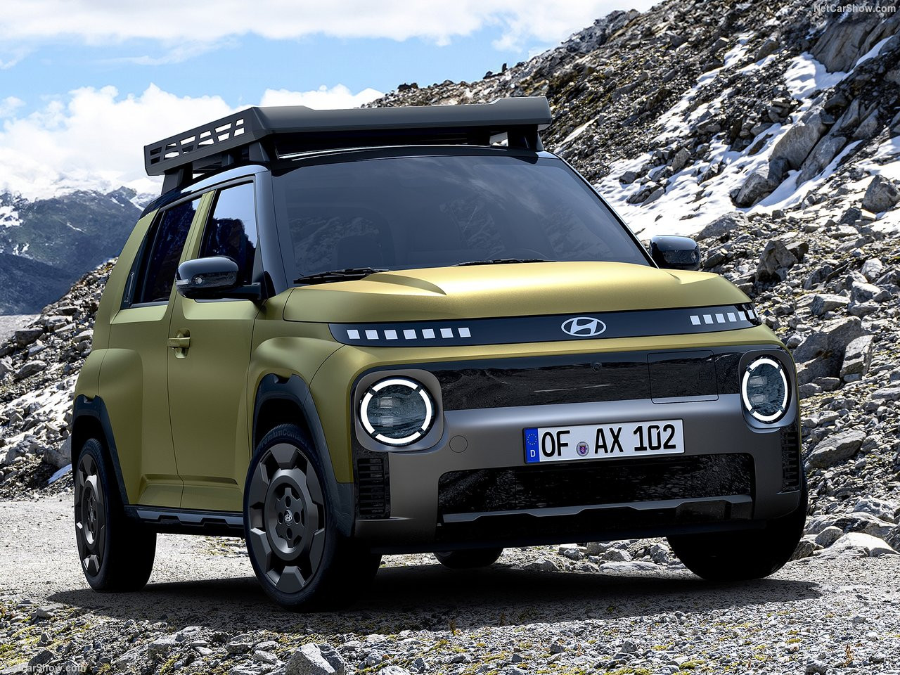 Hyundai Inster 2025: La Nuova City Car Compatta e Tecnologica